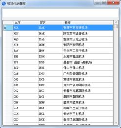 szx是哪个航空公司