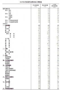 附注格式，附注的位置