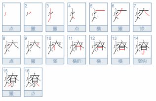 嫽怎么读，火急火燎怎么读