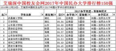三本是什么学历分数线