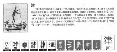 津的拼音