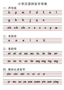 倍这个字的拼音是什么