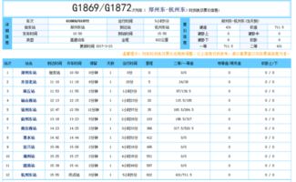 29号秦皇岛到邯郸的高铁还放票不