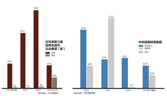 难以为继,一些深层次，难以为继造句