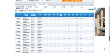 临河站到呼和浩特站的车票可以坐到呼和浩特东站吗?