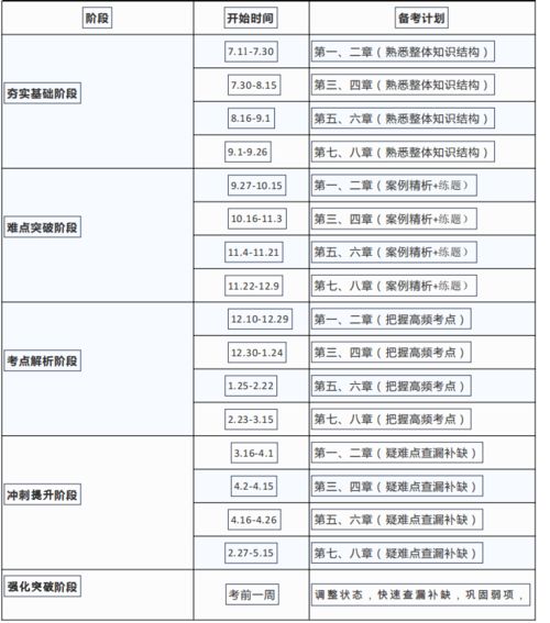 夯怎么读，夯实基础怎么读音意思