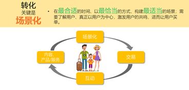 表达不恰当是什么意思，恰当是什么意思是对还定错
