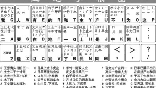 辉煌的读音辉煌的读音是什么