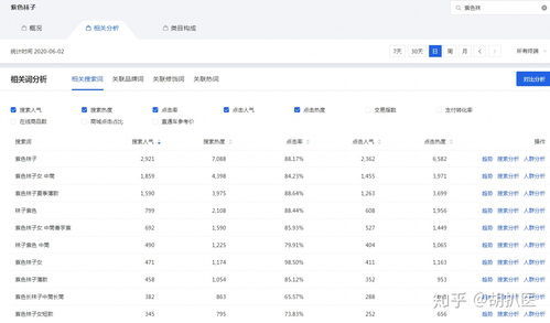 迎的组词组词语，途的组词