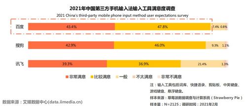 什么是标杆?