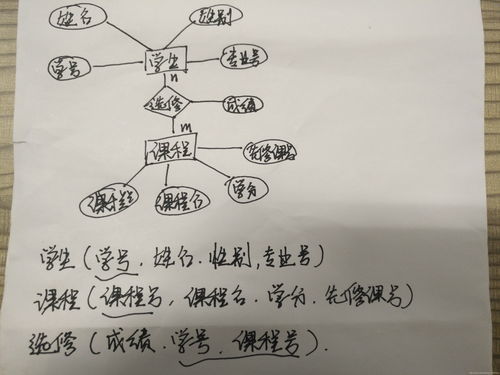 举棋不定的意思代表什么生肖，举棋不定的意思和造句