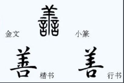 善的意思古义和今义，善战的意思
