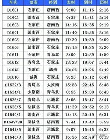 d2676列车时刻表，d2673列车时刻表查询