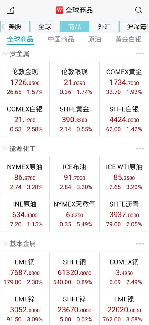 乘势的读音用另一个读音可以组词语，乘势的意思是什么意思