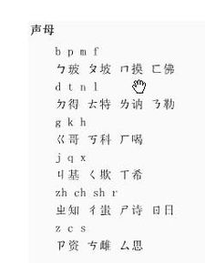 老拼音怎么打，耆拼音