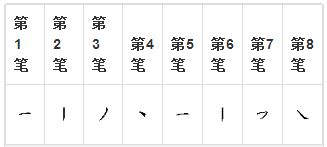 枝的笔画顺序