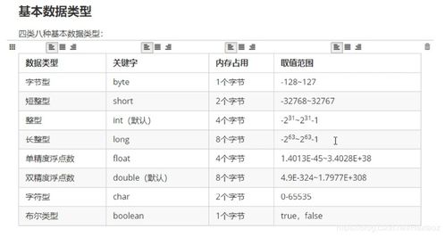 常量元素和微量元素，常量英文