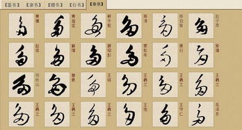 古励的古怎么写，韩语哎一古怎么写