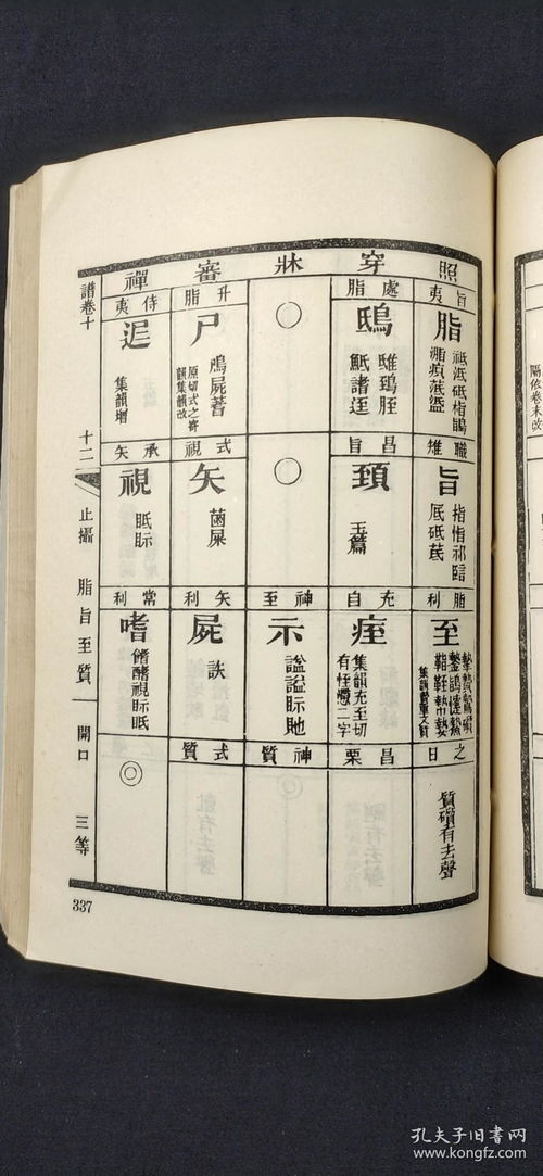 声韵的平水韵部