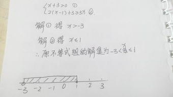 尊的拼音和词语，遵的拼音怎么读