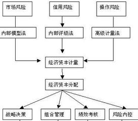 资本家是什么意思，娱乐圈资本是什么意思