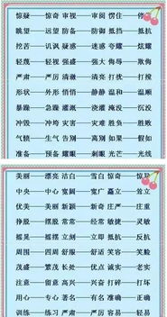 :观看的近义词