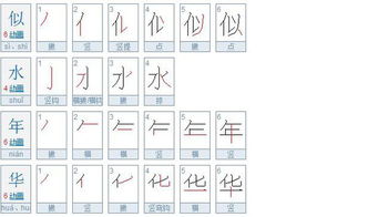 四的笔画顺序是什么?