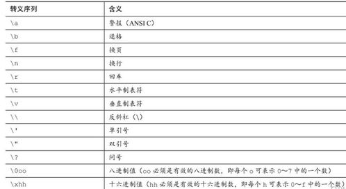 常量的解释常量的解释是什么