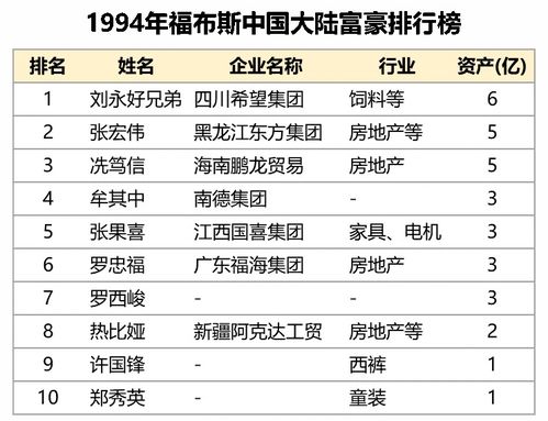 千帆竞发百舸争流什么意思，漫江碧透,百舸争流什么意思