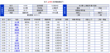 g1480高铁时刻表停靠站，g1484高铁时刻表