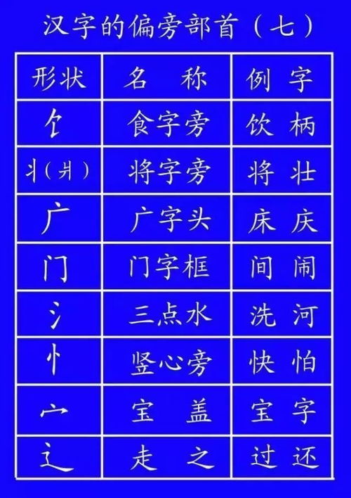 爱笔顺笔画顺序，友笔顺怎么写的笔顺怎么写