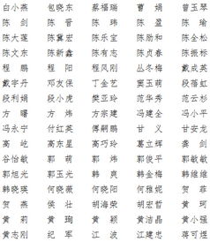 排列拼音怎么写的，排列拼音怎么写的拼音怎么写拼音怎么拼写