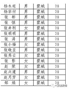 献血的拼音怎么写