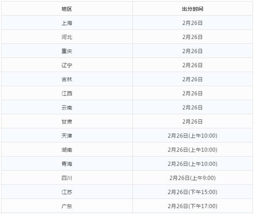 全国大学查询简介官网，全国大学查询网官网