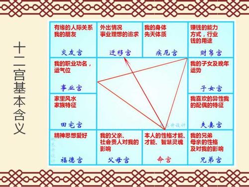 缯怎么读，绱鞋不用锥子歇后语下一句是什么怎么念