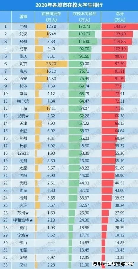 称为十二经脉之海的经脉是，称为两榜出身的是什么