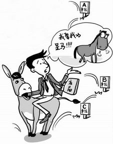骑驴找马什么意思是什么，骑驴找马后一句