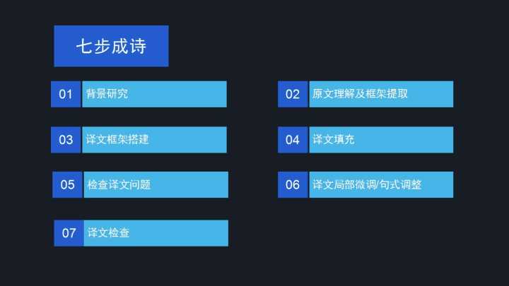 七步成诗的意思简短，七步成诗的意思解释40字以内