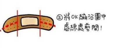 绷字是什么意思?