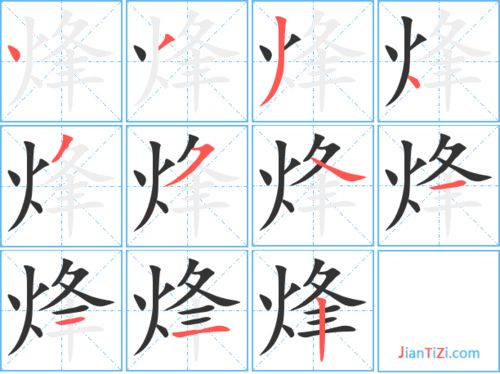 逢组词拼音，焕组词