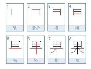 有的笔顺笔画，钱的笔顺