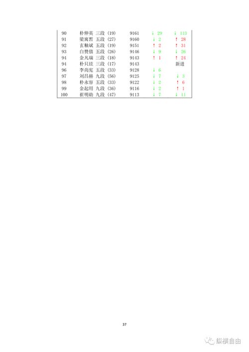 纵横反义词至少2个是什么?
