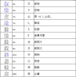 徐字组词语和拼音，徐字组词有哪些