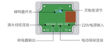 切断市电是什么意思，双路市电是什么意思