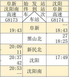 k268次列车时刻表