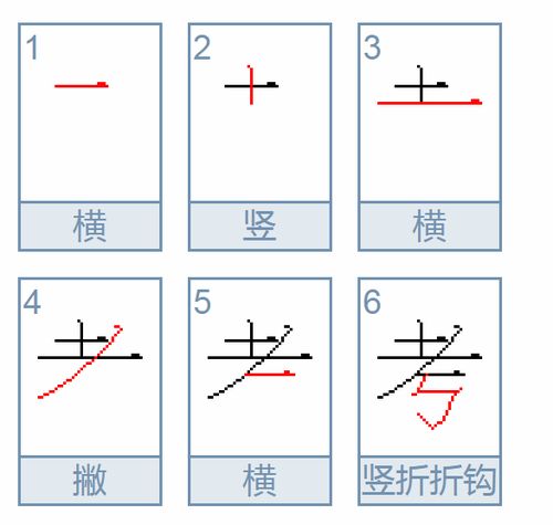义的笔顺是怎么写的