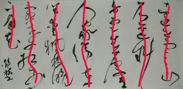 中医上常说的破气,理气,行气是什么意