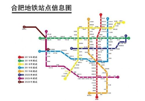 合肥地铁线路图一览表，合肥地铁线路图高清