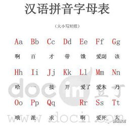 佛山的拼音字母，佛山的拼音怎么写的拼音