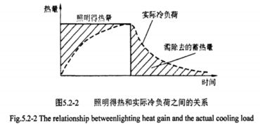负荷开关，负荷开关具有灭弧装置,可切断短路电流